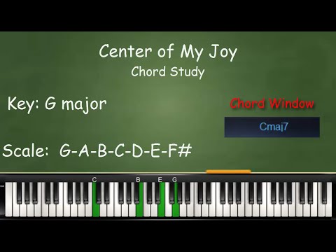 Jesus You're The Center Of My Joy - Misc Praise…
