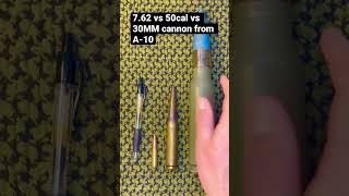 Download lagu A-10 30MM cannon round. #a10 #ammo #cannon #50cal #gun #bullet #military #militaryhistory #usa #us mp3