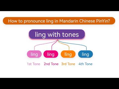 How to pronounce ling(líng,lǐng,lìng) in Mandarin Chinese Pinyin?