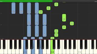 Marty Robbins - El Paso - Easy Piano with Chords