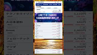 #NISA,#新NISA,#つみたてNISA,#iDeCo,#配当金,#配当利回り,#決算,#決算分析,#業績,#企業分析,#銘柄分析,#株予想,#株の買い方