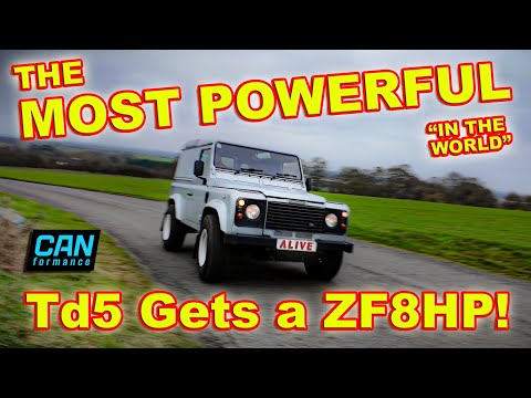 Alive Tuning and CANformance Engineering