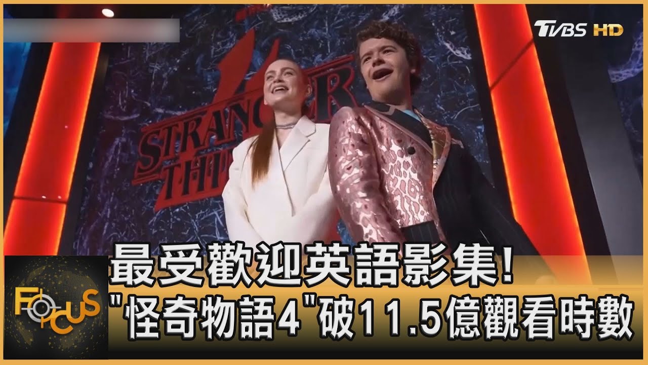 最受歡迎英語影集　《怪奇物語4》破11.5億觀看時數