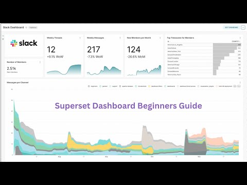 How to Create Dashboards & Charts with Apache Superset | Beginner's Tutorial