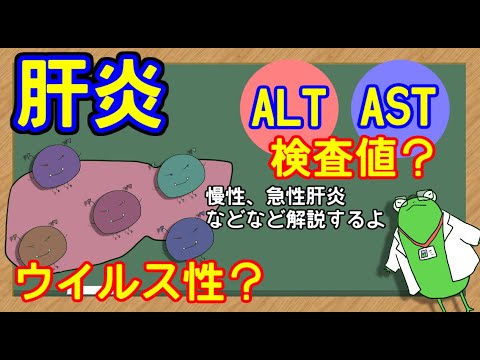 ウイルス性肝炎 - 定義