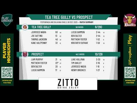 Tea Tree Gully v Prospect