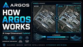 How Argos Works: AI Image Enhancement, Super-Resolution Software