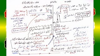 78 √ وثيقة الظرف الجازم image