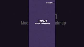 6-Month Modern Python Roadmap 2026 | Web & AI Development | #shorts