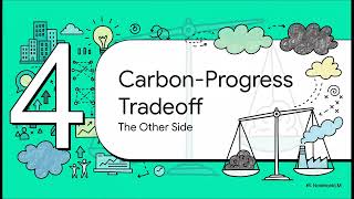 The Industrial Revolution’s True Carbon Footprint