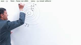 Classification of Elements - Part 3