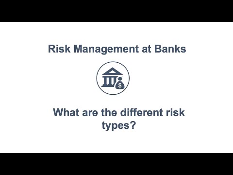 Risk Types: Risk Management at Banks