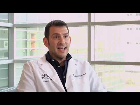 How effective is treatment for overactive bladder? (Michael Guralnick, MD, FRCSC)