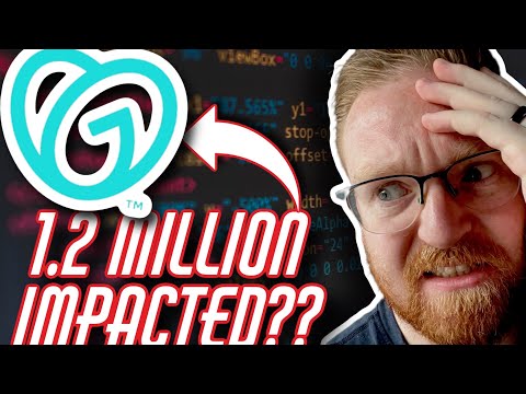 How Was Godaddy Hacked 02/2022