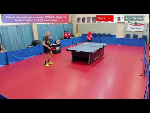 Campionato Nazionale a squadre 2022/23 - Serie B1