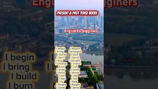 Download lagu Everyday English for Beginners #EnglishForBeginners  #LearnEnglish  #basicenglish mp3