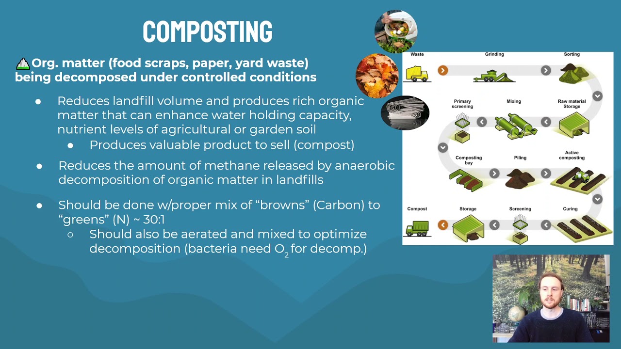 AP Environmental Science 8.10 - Waste Reduction Methods