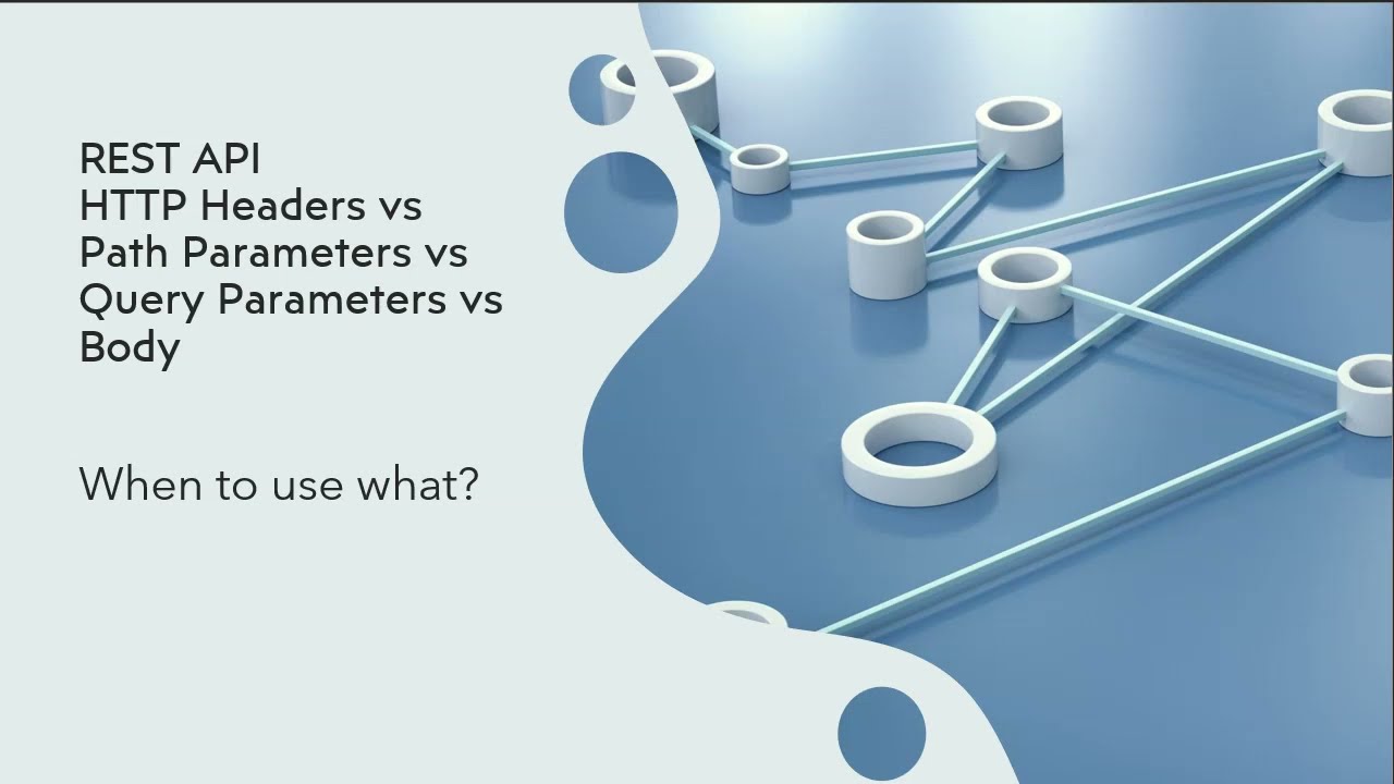 REST API Headers vs Path Parameters vs Query Parameters vs Body