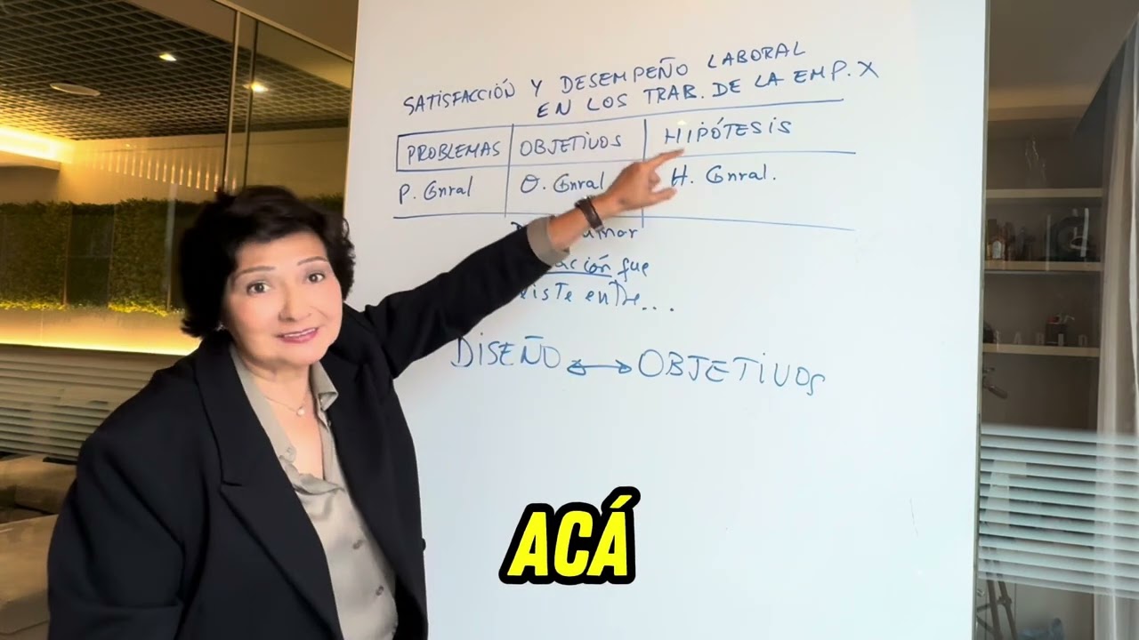 ARMA PASO A PASO LA MATRIZ DE CONSISTENCIA DE LA TESIS