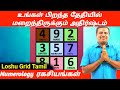 Loshu Grid Tamil Lucky Numerology Method அதிர்ஷ்ட நியூமராலஜி ம