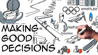 How Whistler made good sustainability decisions for 2010 olympics
