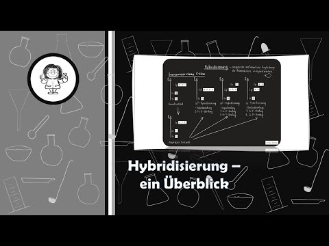 Hybridisierung - ein Überblick: sp3, sp2, sp hybridisiertes Kohlenstoffatom