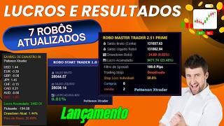 RESULTADOS E LANÇAMENTOS DE MAIS ROBÔS FOREX E INFORMAÇÕES
