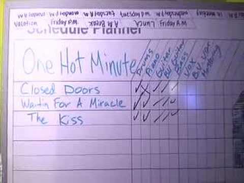 One Hot Minute: Studio Session