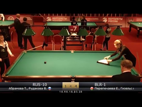 CW2017  RUS-10 (Абрамова Т., Рудакова В.) -  BLR-1 (Перепечаева Е., Гизельс А.)