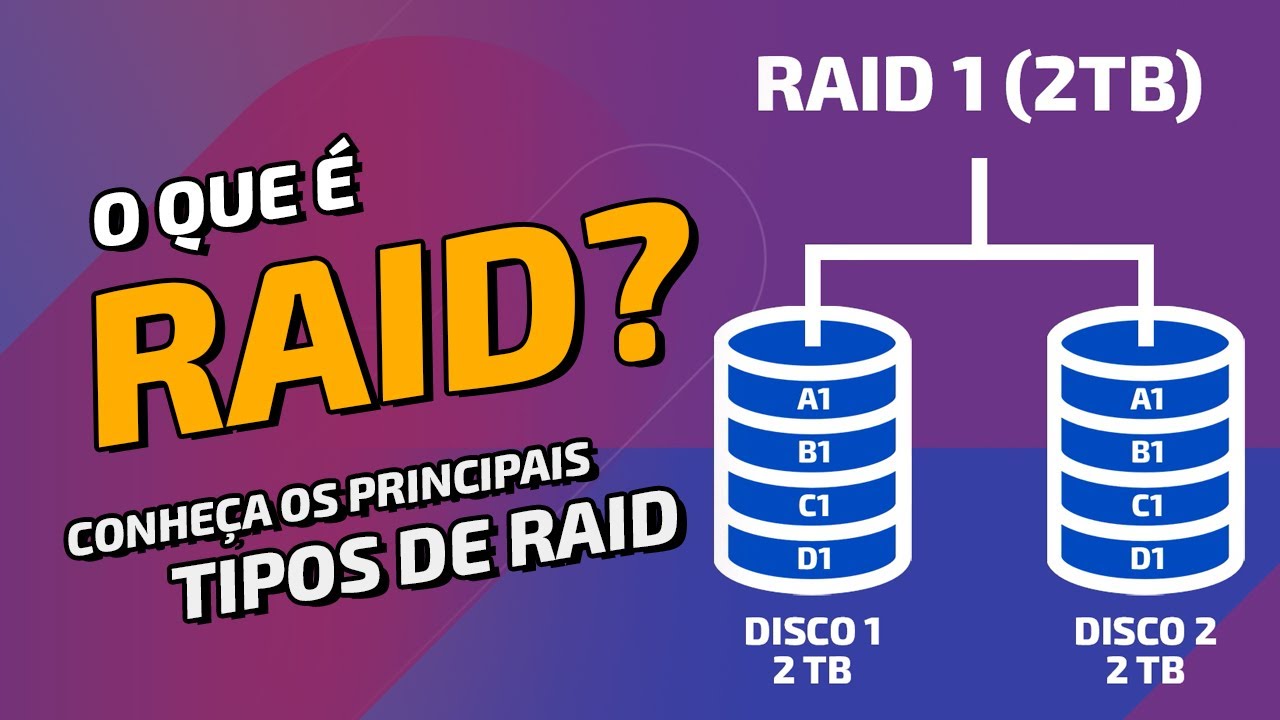 O QUE É RAID? Conheça essa tecnologia e os principais TIPOS DE RAID