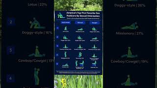 Download lagu favorite sex positions mp3 Download lagu favorite sex positions mp3