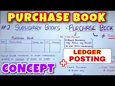 Basic Concept of Accounting By Saheb Academy Class 11 B COM CA Foundation
