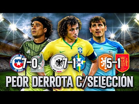 La Mayor Goleada Recibida de Cada Selección