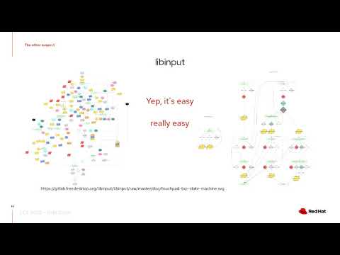 "How to make kernel and user space CI for input devices?" - Benjamin Tissoires (LCA 2020)
