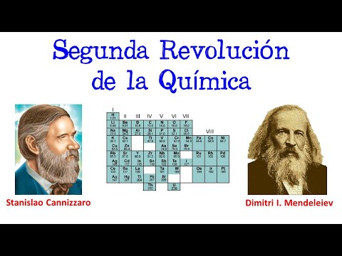 🔥Second Chemical Revolution⚗️ [Easy and Fast] | CHEMISTRY |