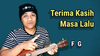 Download lagu Aku Sayang Aku - Chintya Gabriella tutorial ukulele || Terima Kasih Masa Lalu mp3