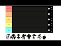FNaF 3 Tier List Phantom BB Is Way To Easy