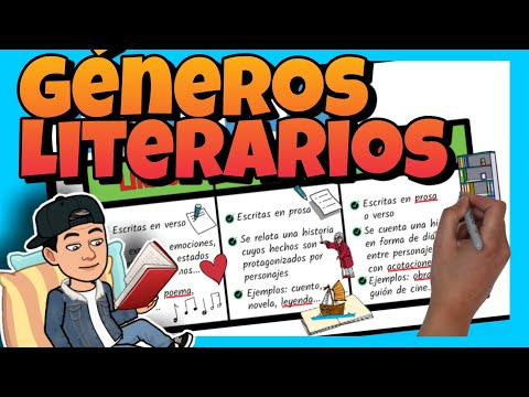 📚 Los GÉNEROS LITERARIOS y sus CARACTERÍSTICAS para NIÑOS de PRIMARIA