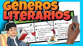 📚 Los GÉNEROS LITERARIOS y sus CARACTERÍSTICAS para NIÑOS de PRIMARIA