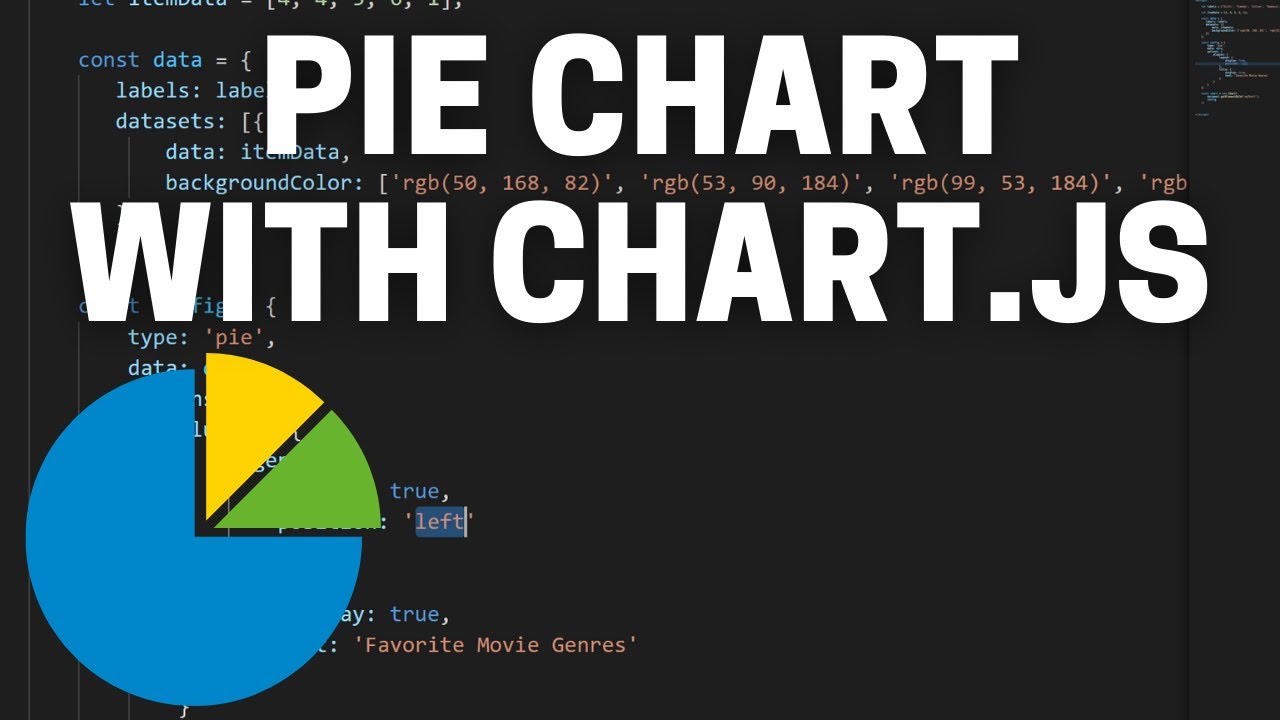 How to make a pie chart in HTML? Tipseri
