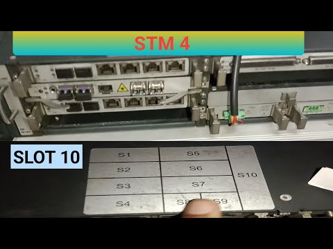 STM 4 -synchronous Transport Module |SDH Technology - Synchronous Digital Hierarchy #tejas TJ1400