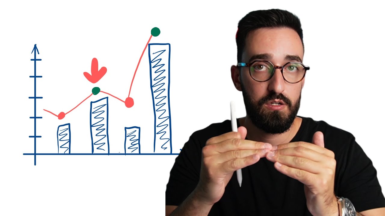 Isso é Duro, Mas me Fez Sair de R$1300/mês Pra R$7333/dia