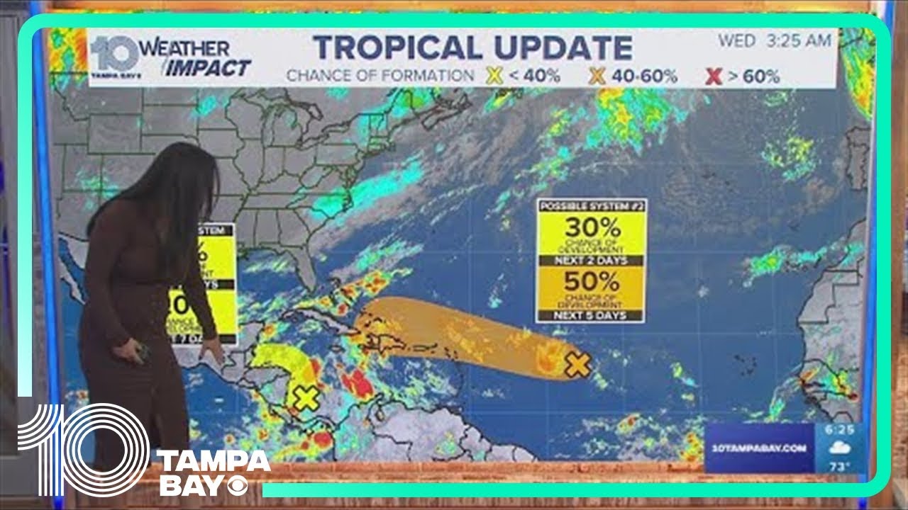 Tracking the Tropics: Two areas of low pressure but no immediate threat to Florida