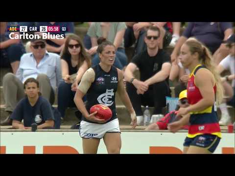 Kerryn Peterson Playlist
