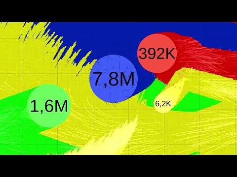 Megapixel Multiply or Release 10