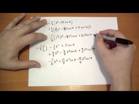 Introduction Introduction to Electrodynamics