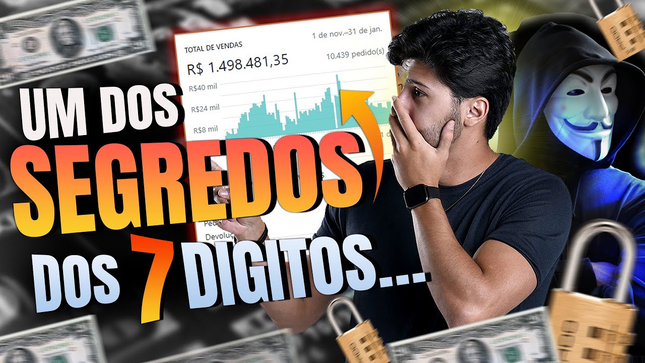 Como espionar seus concorrentes no marketing digital