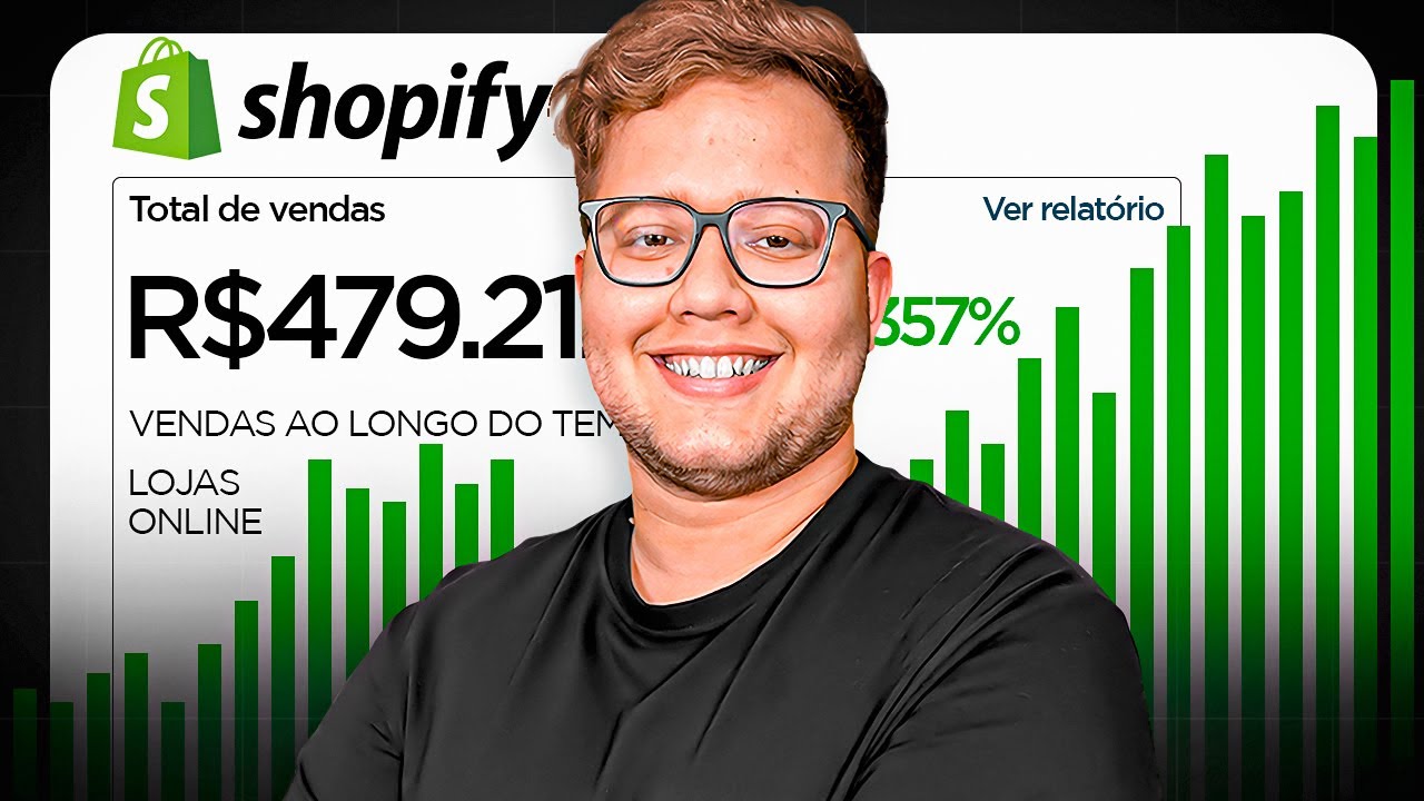 AULÃO! Como criar uma Página de Vendas Lucrativa | Landing Page para Dropshipping