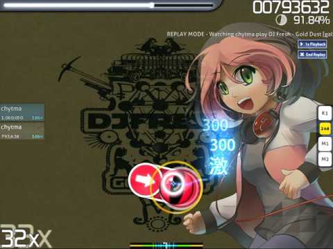 [osu!] DJ Fresh - Gold Dust (chytma)