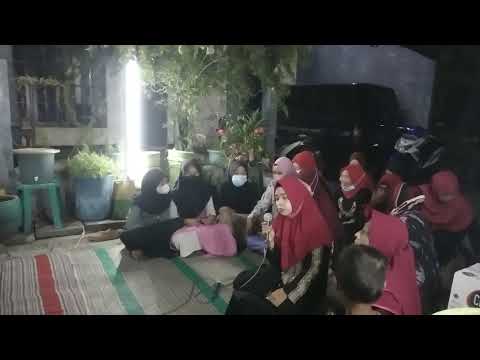 Descargar Susunan Acara Malam Tirakatan 17 Agustus Tingkat Rt